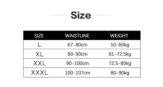 Waist Trainer Body Shaper Shorts Butt Lifter Tummy Control Seamless Shapewear High Waist Postpartum Bodysuit Shape wear The Clothing Company Sydney