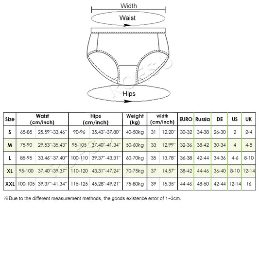 5 Pack Plus Size Seamless Thong Menstrual Panties Absorbency Period Underwear Leak Proof G-String Pants
