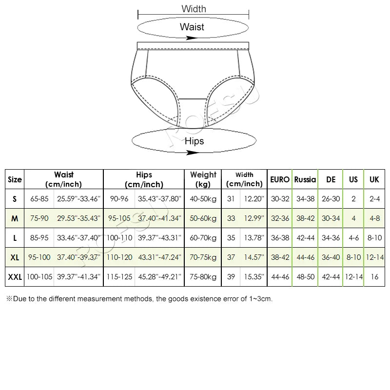 Five pack of plus size seamless menstrual thong panties by The Clothing Company Sydney, leak-proof period underwear, g-string style.