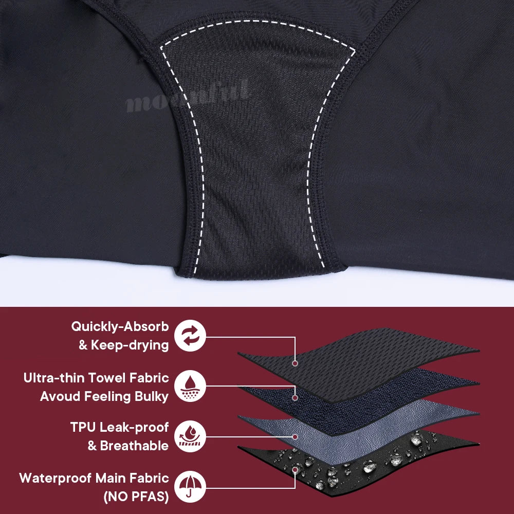 Recyclable menstrual swimsuit with built-in period swim bottom, designed for women with heavy flow, by The Clothing Company Sydney.