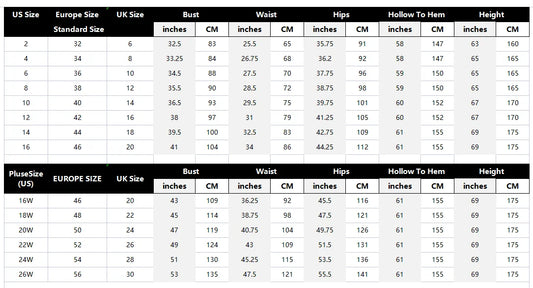 Green Tulle Prom Dresses Sexy V-neck Multi-layer Evening Dress Fairy Formal Occasions Party Dresses The Clothing Company Sydney