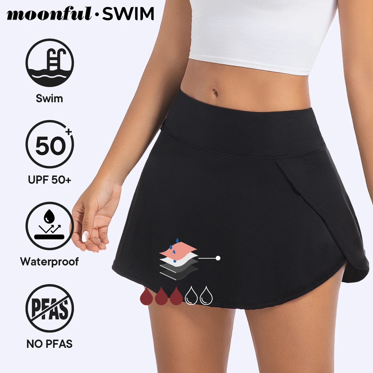 Menstrual swimsuit pool underwear by The Clothing Company Sydney, heavy flow, recyclable swim bottoms with skirt for women during periods
