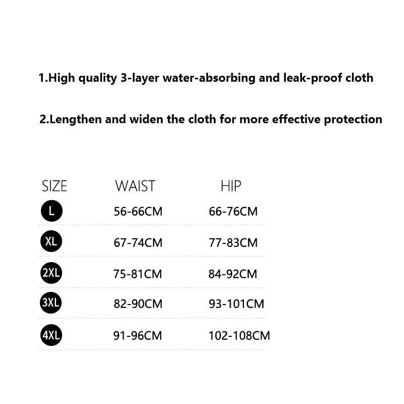 5 pack Menstrual Womens Panties Widen Period Pants Leak Proof Physiological High Waist Underwear Cotton Plus Size Female Briefs The Clothing Company Sydney
