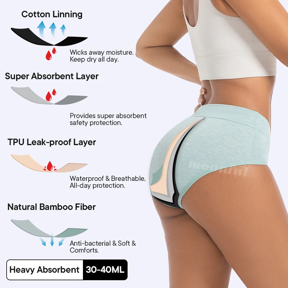 Women's Absorbent Menstrual Panties High Waist Bamboo Fiber Leakproof Menstruation Period Underwear The Clothing Company Sydney