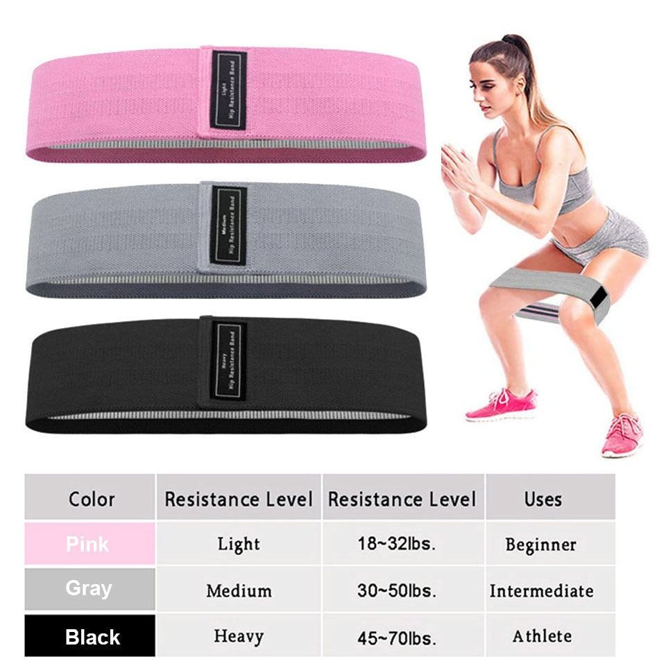 Durable Circle Band Yoga Anti-slip Gym Fitness Rubber Band Exercise Braided Elastic Band Hip Lifting Resistance Band The Clothing Company Sydney