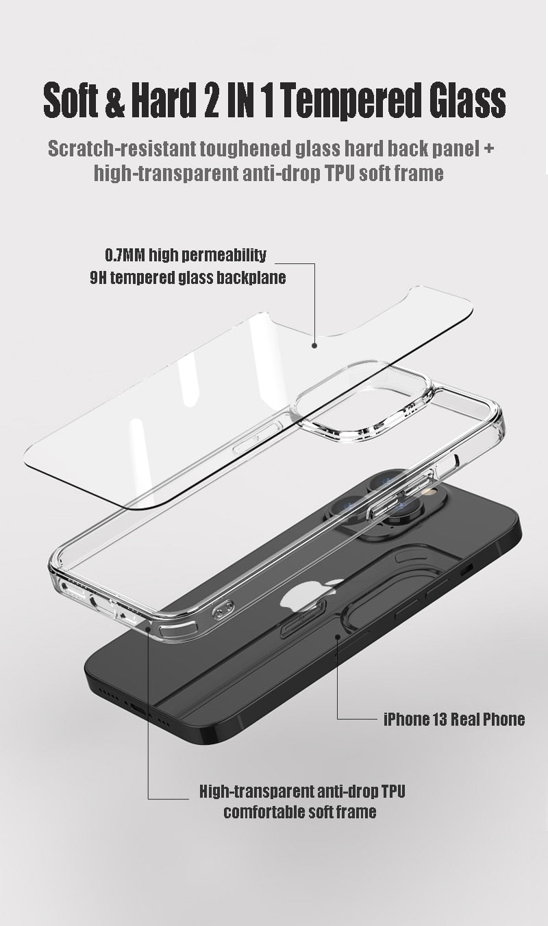 Clear tempered glass phone case for iPhone 11, 12, 13, 14 Pro, XS Max, and more, showcasing a sleek transparent hard case.