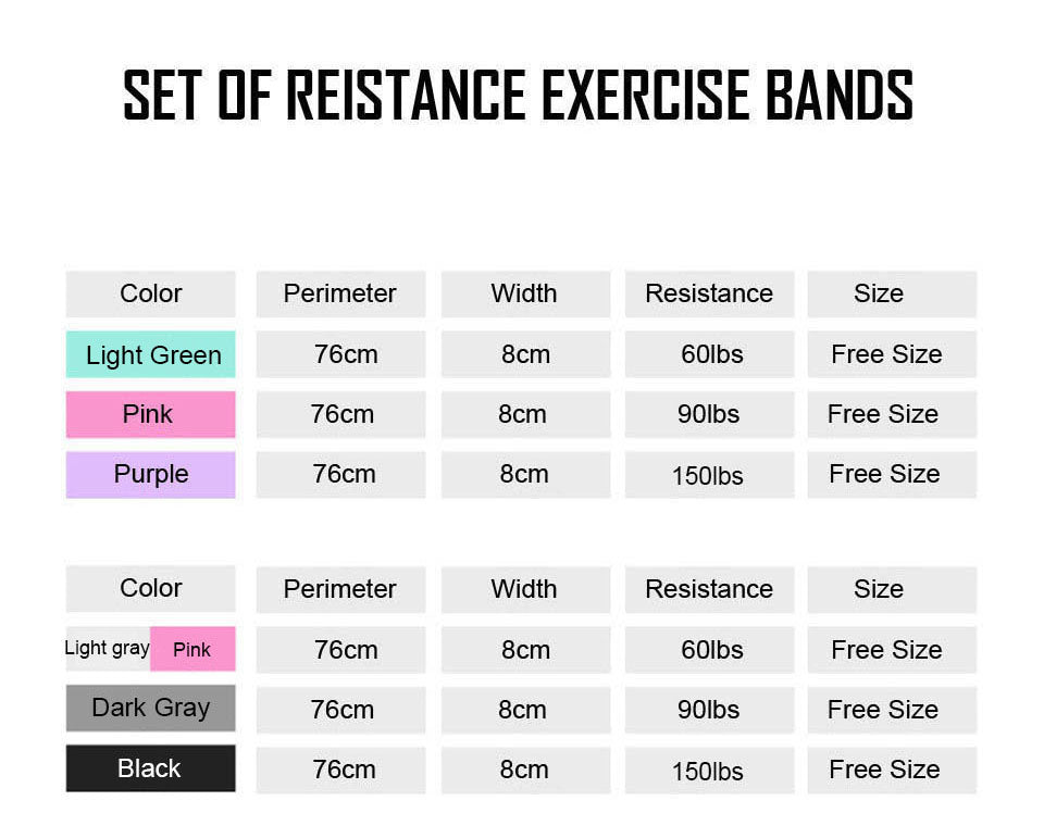 Durable Circle Band Yoga Anti-slip Gym Fitness Rubber Band Exercise Braided Elastic Band Hip Lifting Resistance Band The Clothing Company Sydney