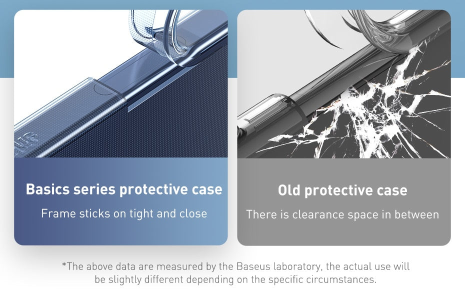 Transparent phone case for iPhone 12, 11, 13 Pro Max, 14, with full lens protection, by The Clothing Company Sydney.