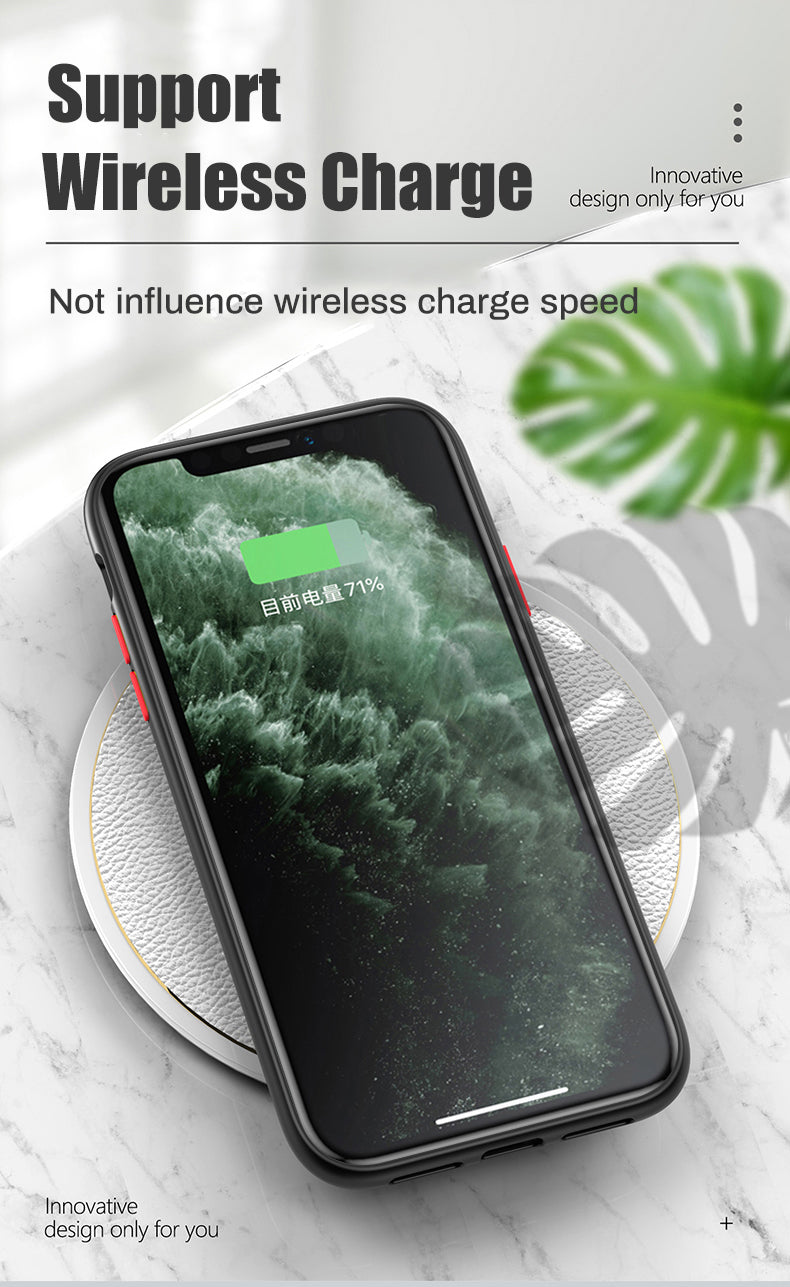 Shockproof matte phone case for Samsung Galaxy A33, A53, S20, S21 FE, and more by The Clothing Company Sydney.