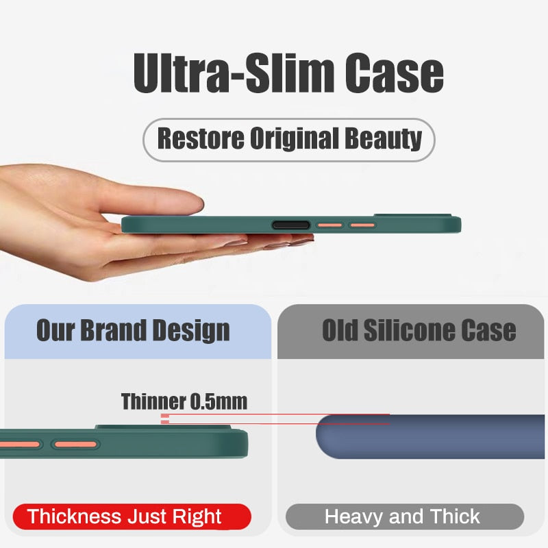 Shockproof matte phone case for Samsung Galaxy A33, S20, S21 FE, and A52 by The Clothing Company Sydney, with bumper protection.