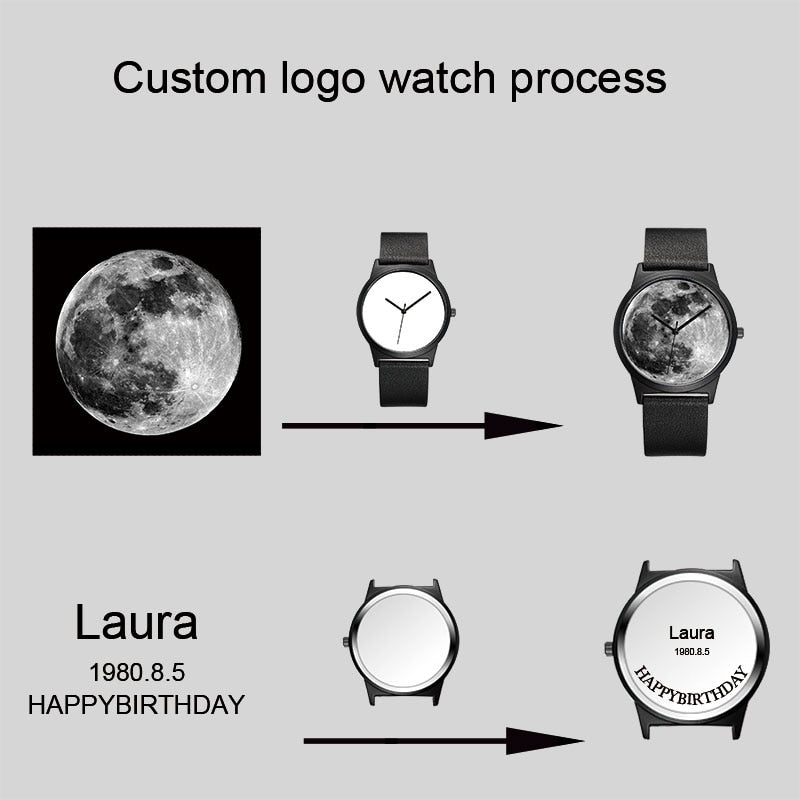 Custom watch face set with 50 pieces for personalized branding by The Clothing Company Sydney, designed for custom watches.