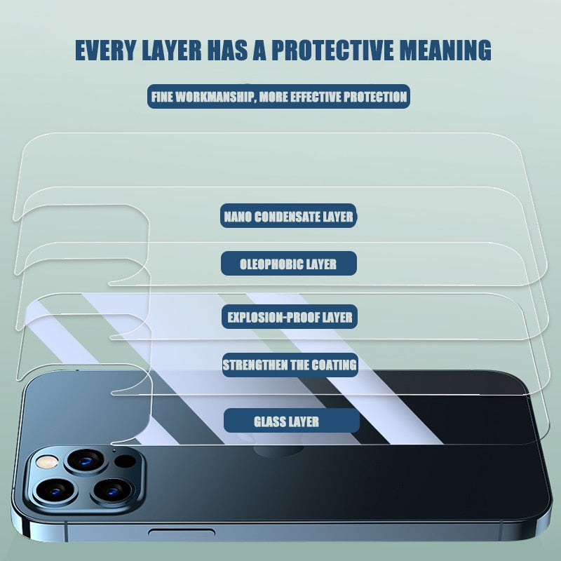 Clear tempered glass screen protector for iPhone 13, 12, 11 Pro Max, and Mini from The Clothing Company Sydney, with full front and back coverage.