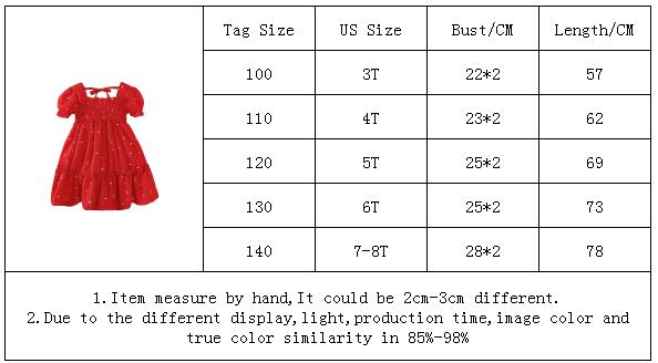 Girls' princess fairy puff sleeve dress by The Clothing Company Sydney, perfect for summer birthdays and elegant parties.