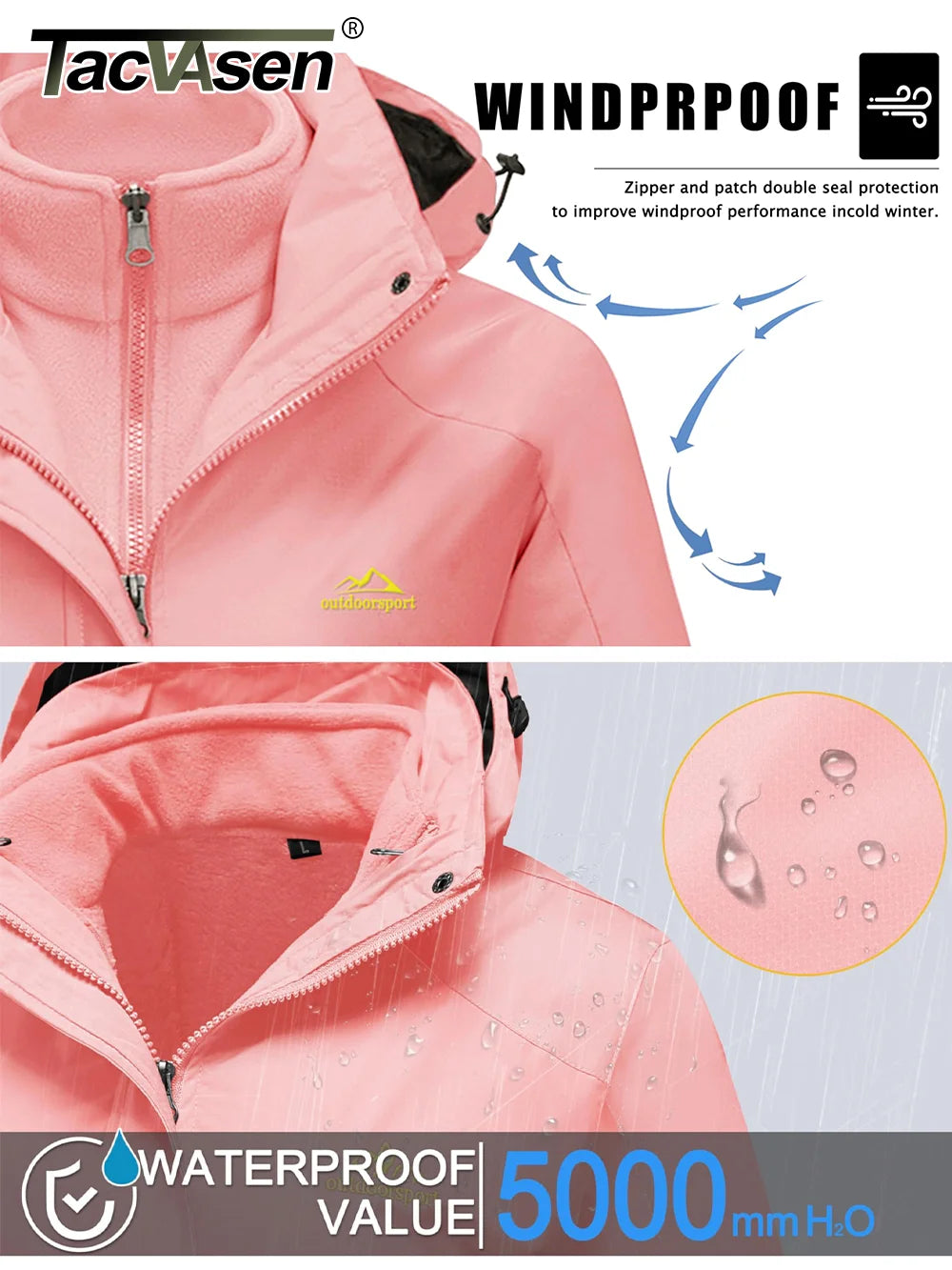 3 in 1 Winter Fleece Womens Waterproof Ski Snowboard Jackets Work Rain Coat Outdoor Windbreaker Parka