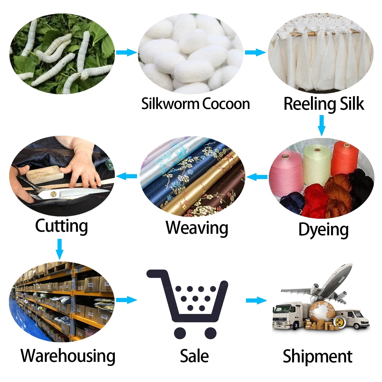 Green Paisley Silk Tie Set for Men – Necktie, Pocket Square & Cufflinks The Clothing Company Sydney