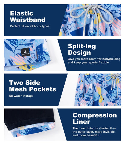 Mens Swimming Trunks with Compression Liner Stretch Swimwear 2 in 1 Quick Dry Running Gym Swim Shorts  Board Shorts - The Clothing Company Sydney