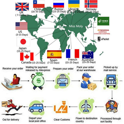 1 Piece Seamless Thongs Bodysuit Women's Shapewear Tummy Control Butt Lifter Smooth Invisible Under Dress Underwear Body Shaper The Clothing Company Sydney