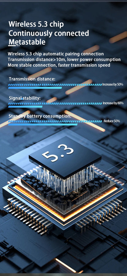 Original SP16 Wireless Earphones Ture Wireless Earbuds Ear hook Sports HiFI Stereo Waterproof Headset With Mic TWS Headphone The Clothing Company Sydney