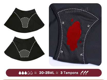 Menstrual Swimsuit Pool Menstruation Swimwear Panties Heavy Flow Women Recyclable Swimsuit Skirt Period Swim Bottom The Clothing Company Sydney