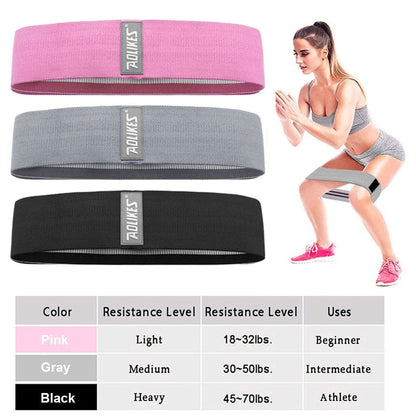 Durable Circle Band Yoga Anti-slip Gym Fitness Rubber Band Exercise Braided Elastic Band Hip Lifting Resistance Band The Clothing Company Sydney