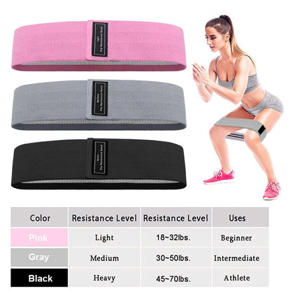 Durable Circle Band Yoga Anti-slip Gym Fitness Rubber Band Exercise Braided Elastic Band Hip Lifting Resistance Band The Clothing Company Sydney