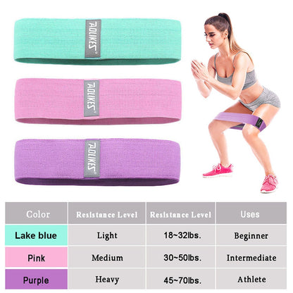 Durable Circle Band Yoga Anti-slip Gym Fitness Rubber Band Exercise Braided Elastic Band Hip Lifting Resistance Band The Clothing Company Sydney