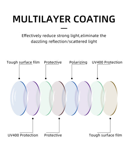 Polarized Ladies Sunglasses Gradient Lens Round Sun Glasses Square Luxury Brand Oculos Eyewear The Clothing Company Sydney