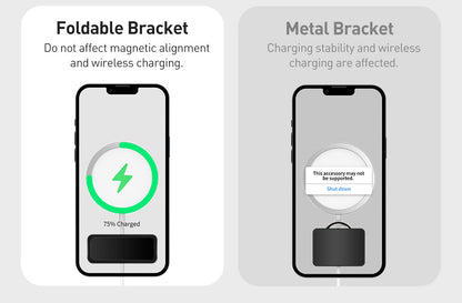 Baseus Foldable Mobile Phone Holder Stand For iPhone 13 12 Desktop Tablet Holder for Xiaomi Samsung Huawei Desktop Stand Holder The Clothing Company Sydney