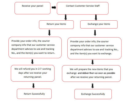 V Neck Sleeveless Wedding Dresses A Line Ivory Lace Romantic Bride Boho Bridal Gown The Clothing Company Sydney