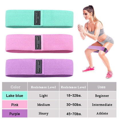 Durable Circle Band Yoga Anti-slip Gym Fitness Rubber Band Exercise Braided Elastic Band Hip Lifting Resistance Band The Clothing Company Sydney