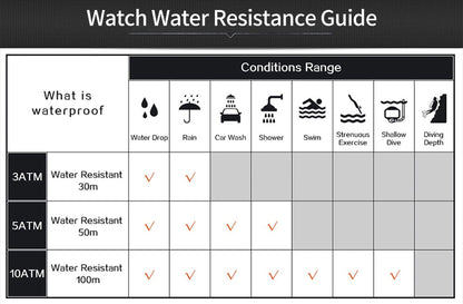 Mens Watch Waterproof Sport Wristwatch for Men Stainless Steel Business Quartz Watches Clock Gift for Father Birthday The Clothing Company Sydney