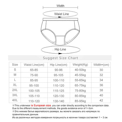 Bamboo Fiber Cotton 4-layer Menstrual Period Reusable  Briefs Underwear Leakproof Heavy Absorbent Incontinence Lingerie Panties The Clothing Company Sydney