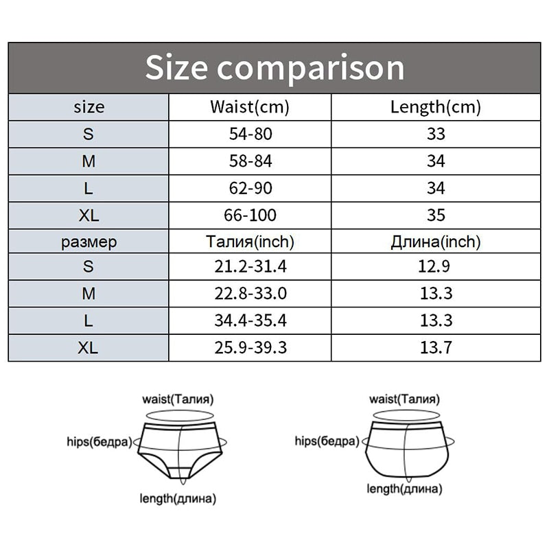 Underwear High Waist Shaping Panties Butt Lifter Seamless Panty Shaper  Ladies Lingerie Waist Trainer Body Shaper